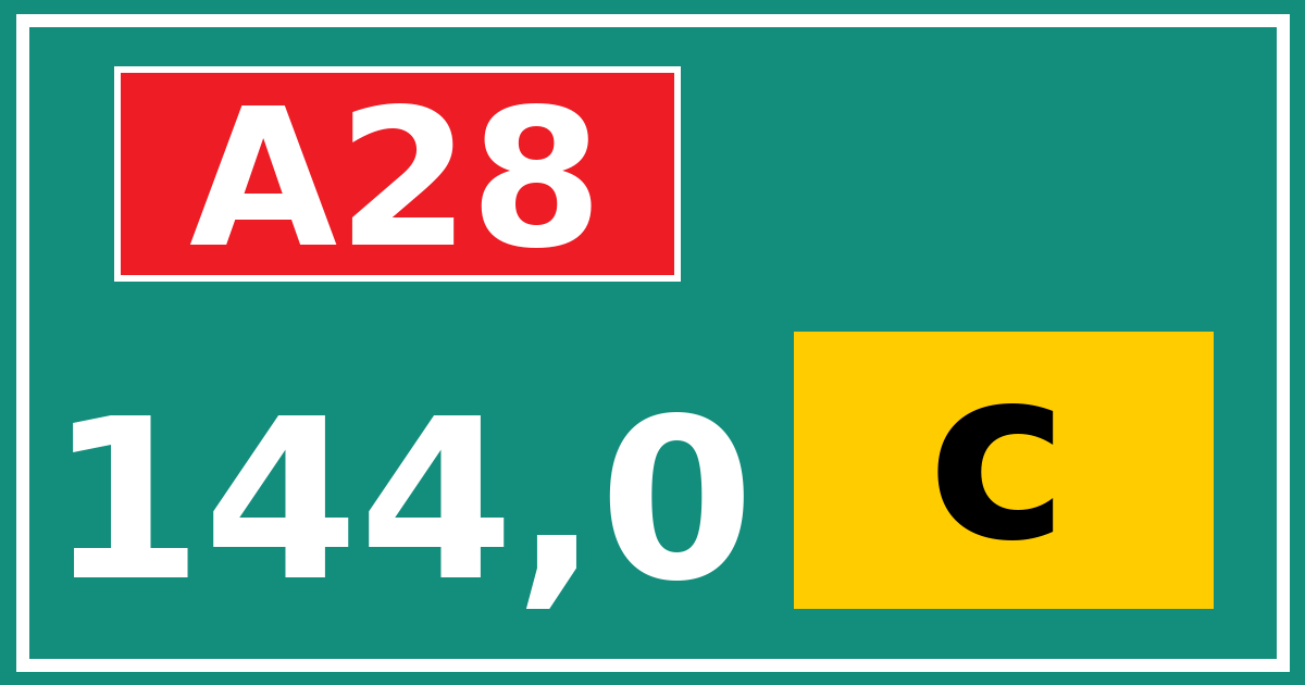 Hectometerbord A28 144,0 letter c