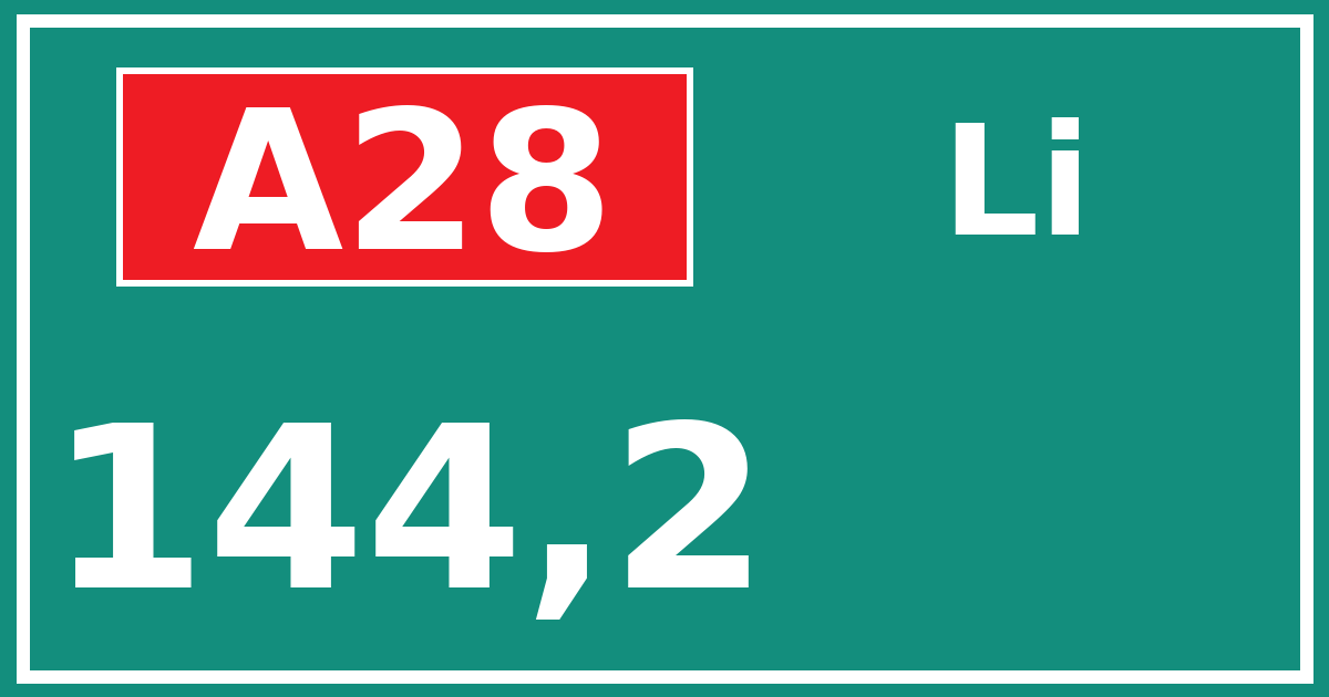 Hectometerbord A28 144,2 zijde Li