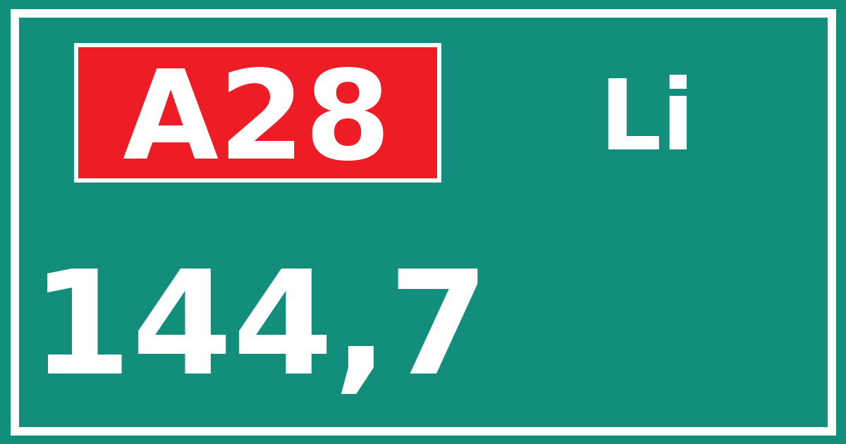 Hectometerbord A28 144,7 zijde Li