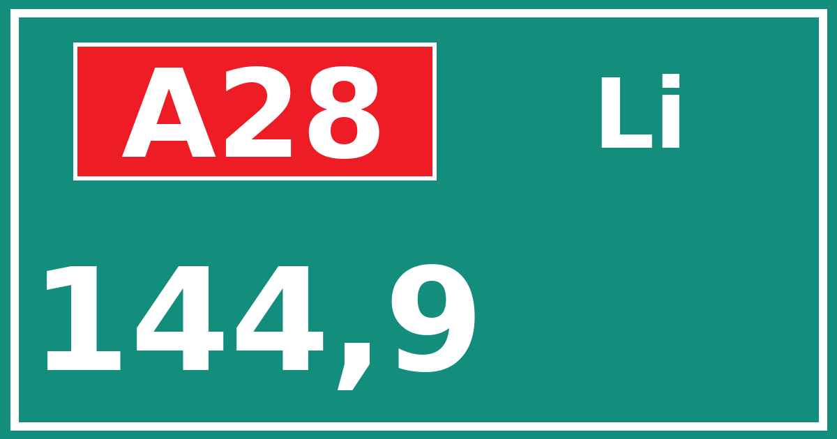 Hectometerbord A28 144,9 zijde Li