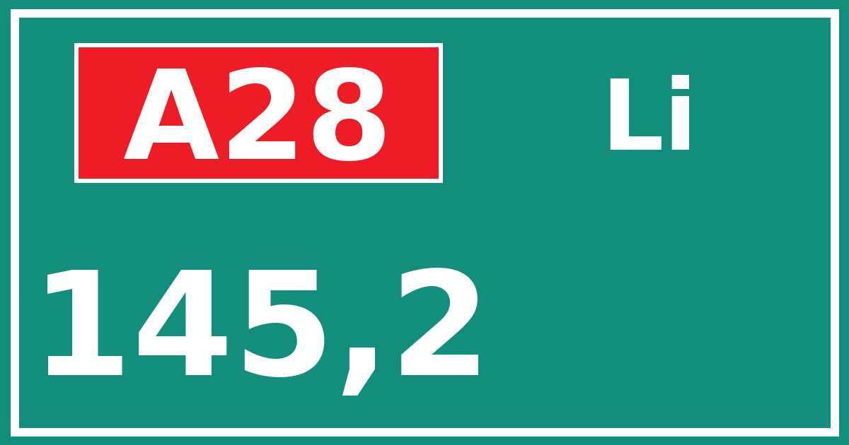 Hectometerbord A28 145,2 zijde Li