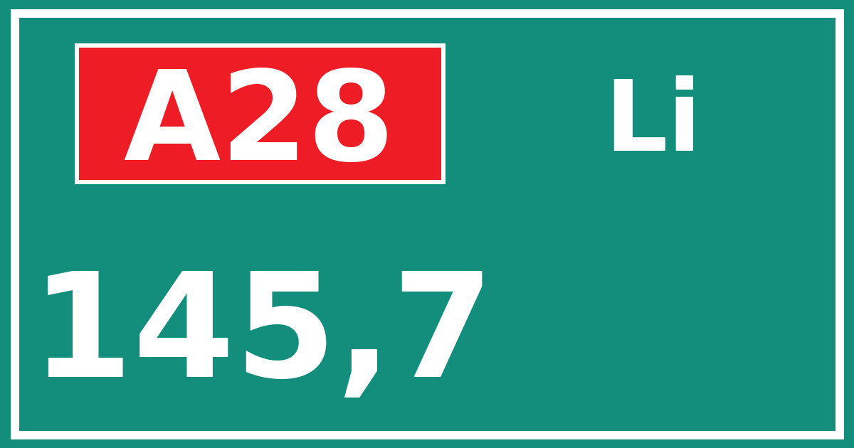 Hectometerbord A28 145,7 zijde Li