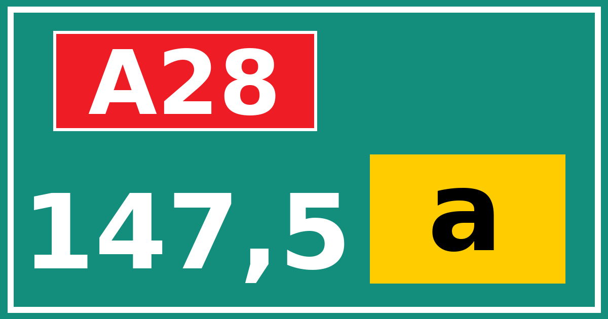 Hectometerbord A28 147,5 letter a