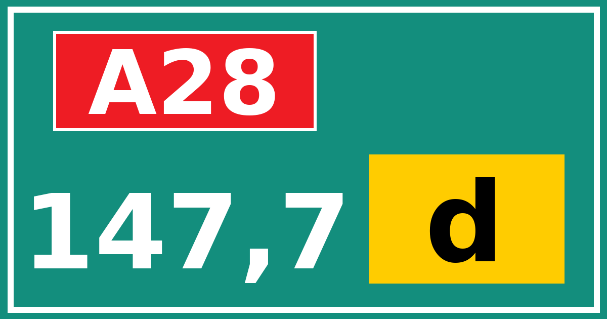 Hectometerbord A28 147,7 letter d