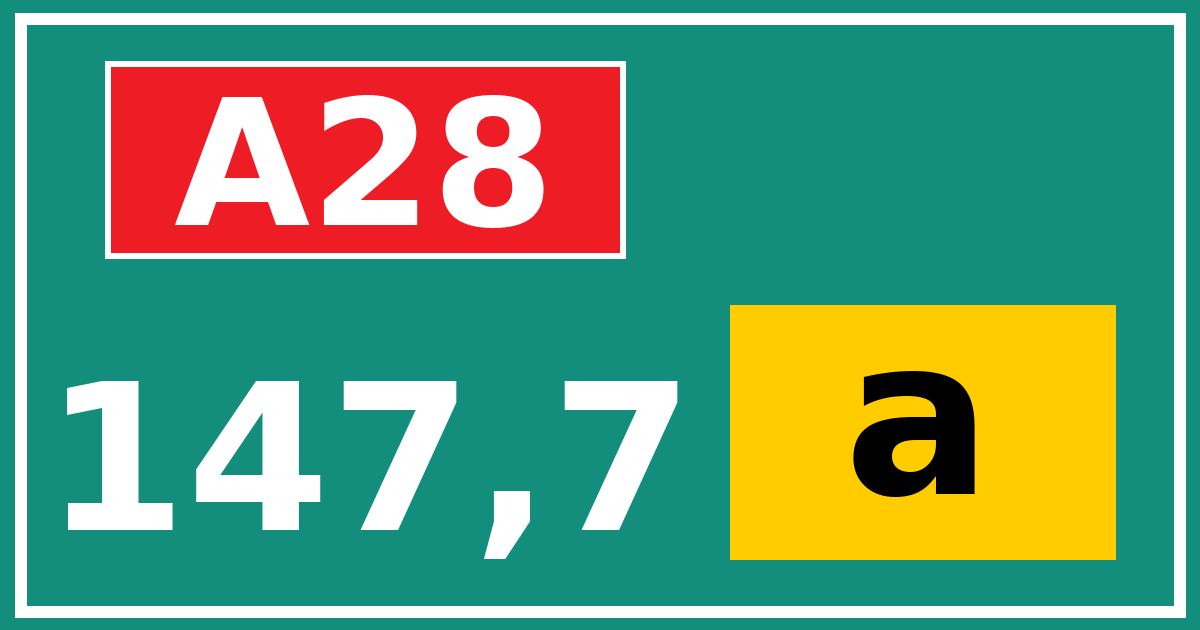 Hectometerbord A28 147,7 letter a