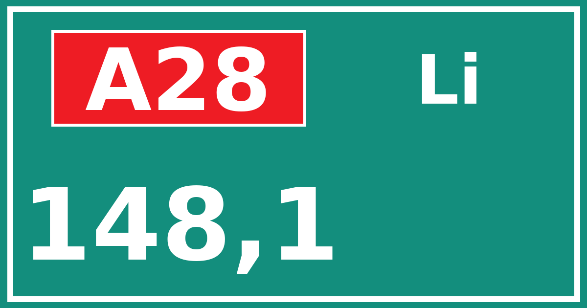 Hectometerbord A28 148,1 zijde Li