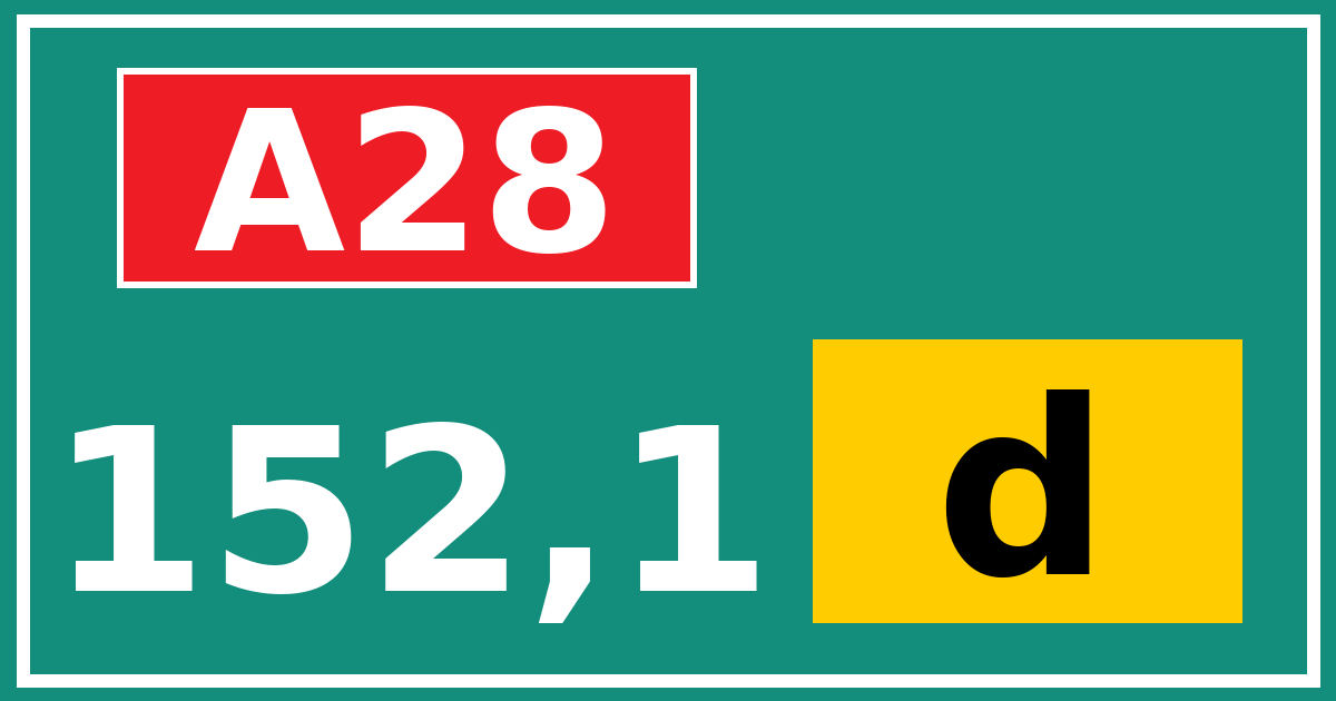 Hectometerbord A28 152,1 letter d