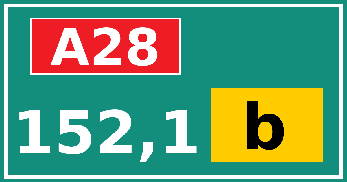 Hectometerbord A28 152,1 letter b