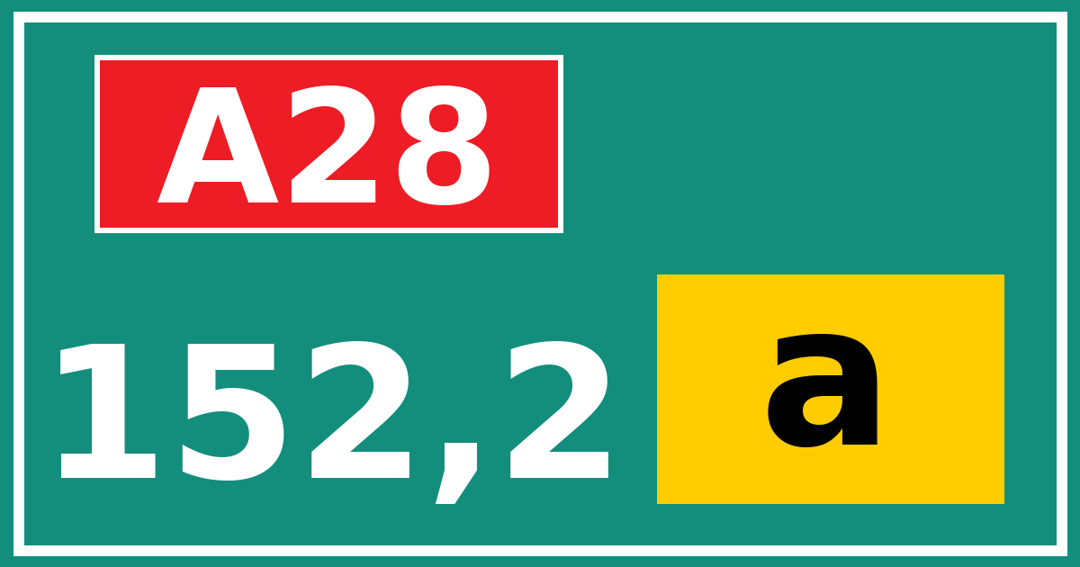 Hectometerbord A28 152,2 letter a