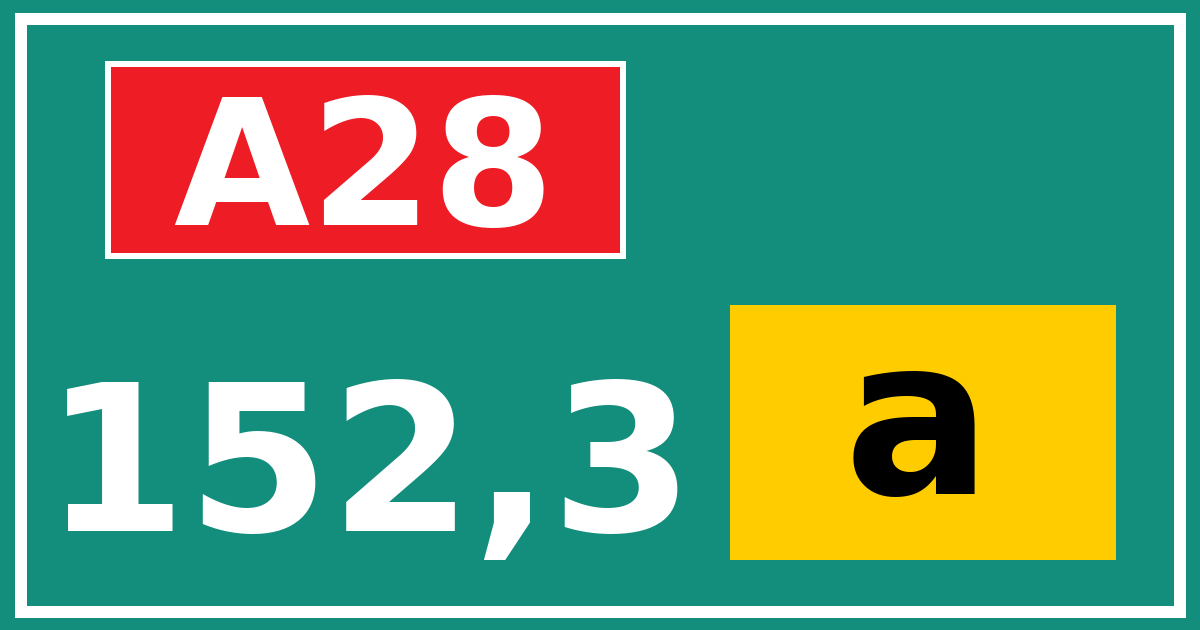 Hectometerbord A28 152,3 letter a