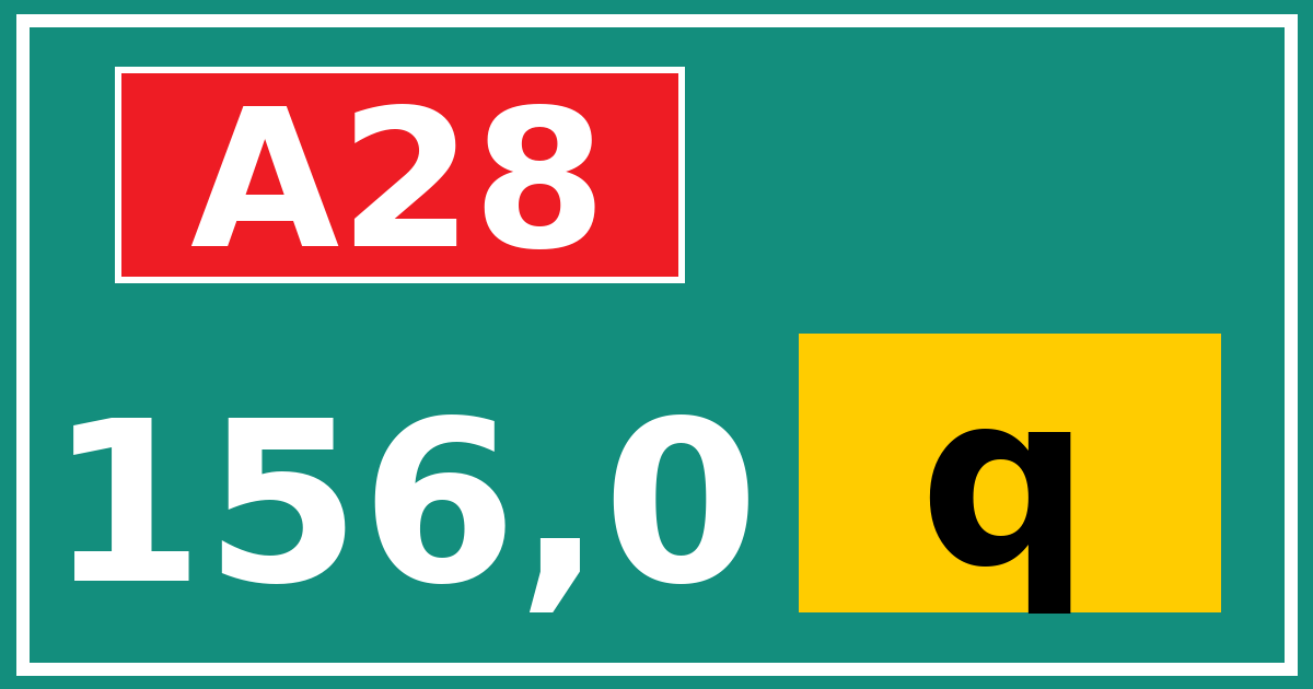 Hectometerbord A28 156,0 letter q