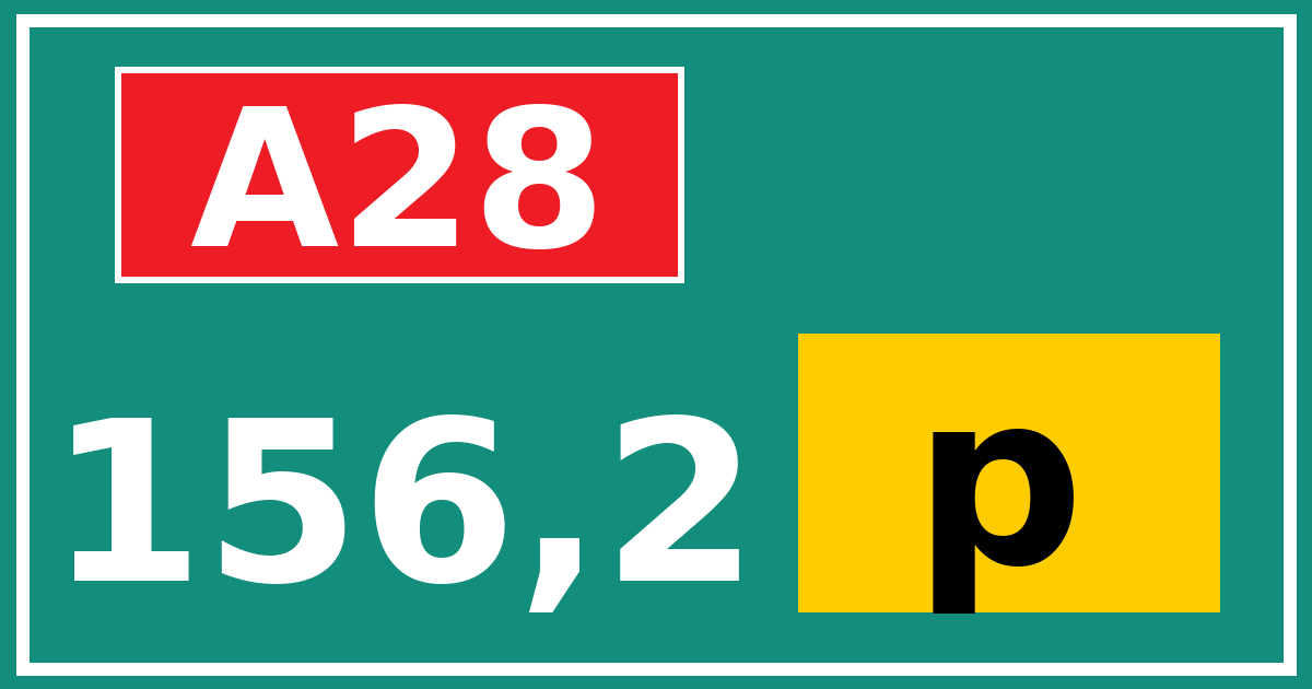 Hectometerbord A28 156,2 letter p