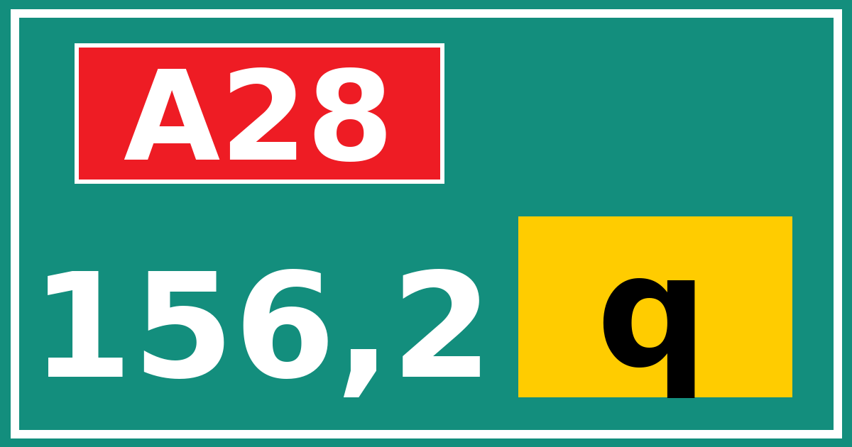 Hectometerbord A28 156,2 letter q