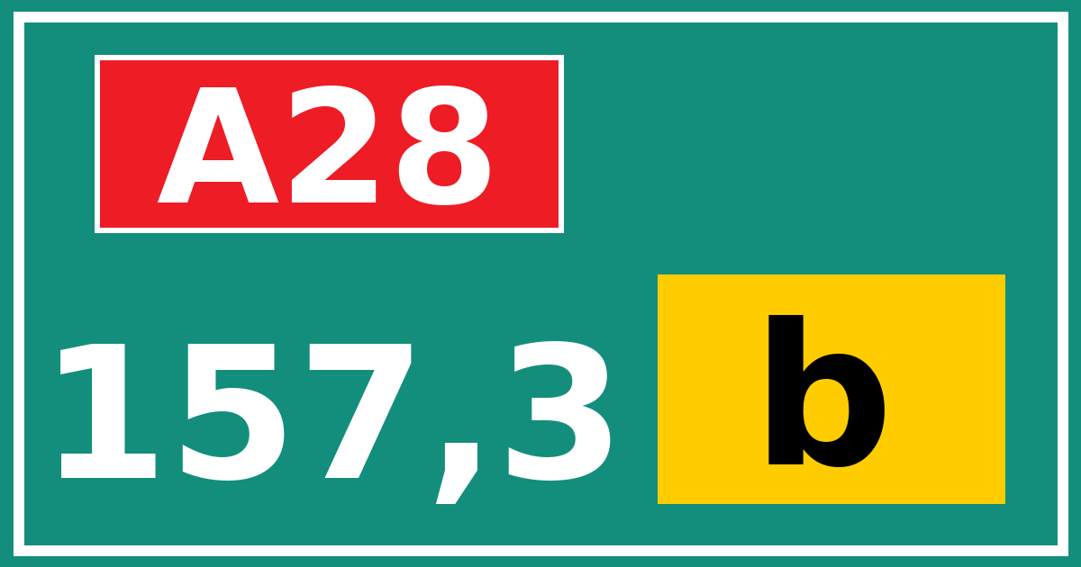 Hectometerbord A28 157,3 letter b