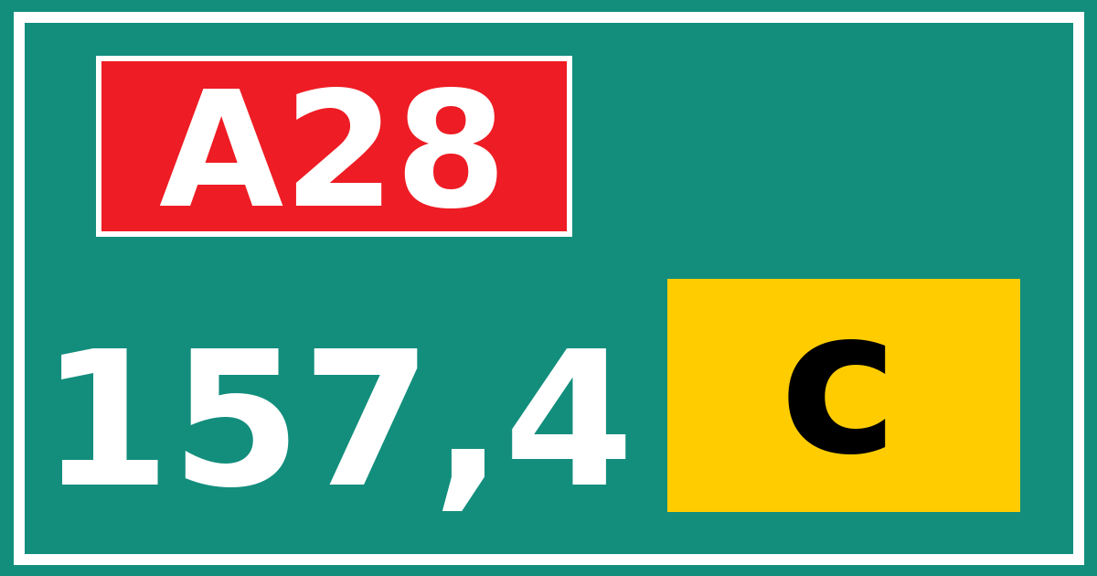 Hectometerbord A28 157,4 letter c