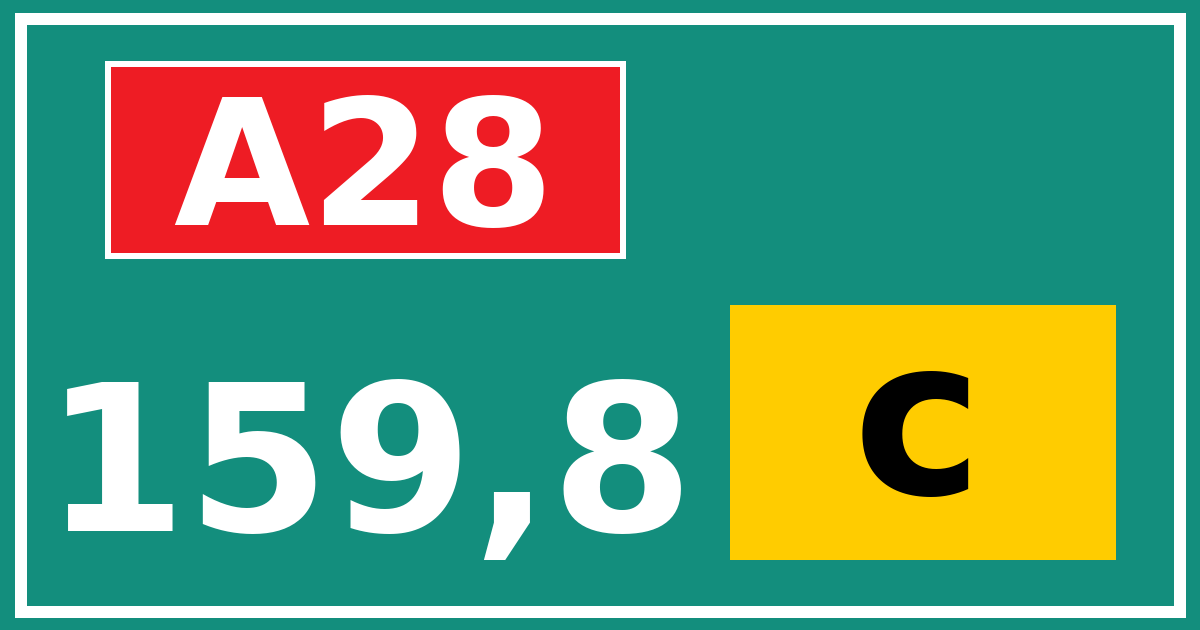 Hectometerbord A28 159,8 letter c