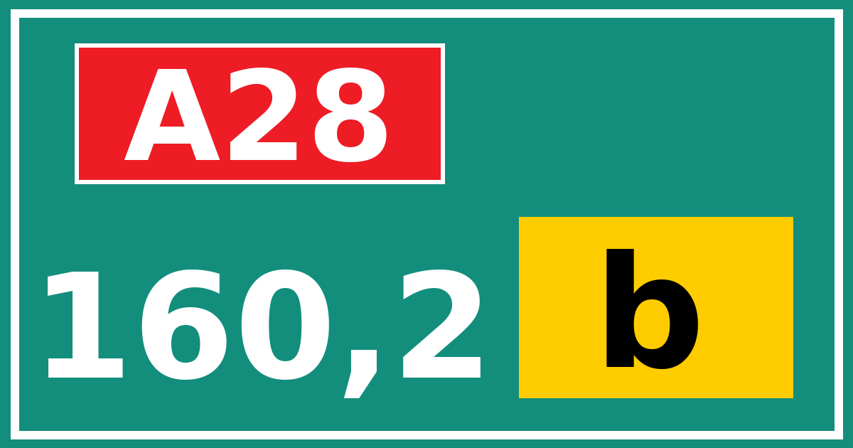 Hectometerbord A28 160,2 letter b