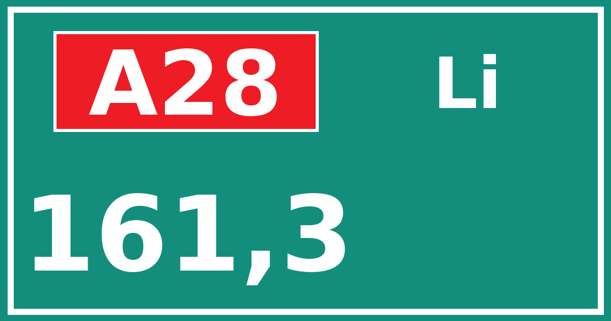 Hectometerbord A28 161,3 zijde Li
