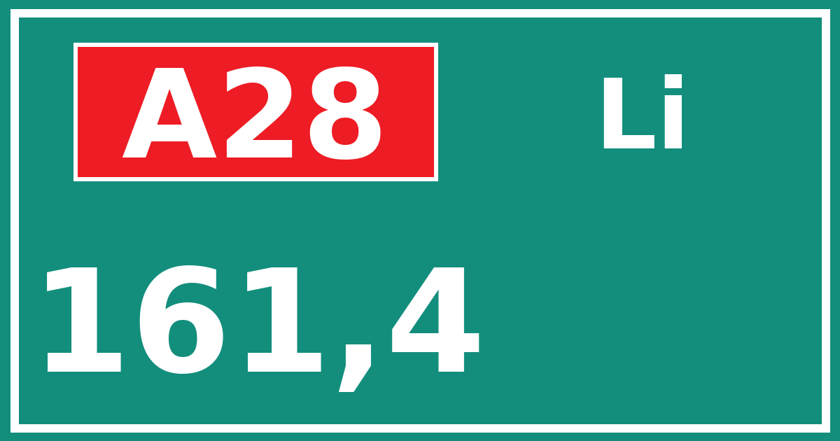 Hectometerbord A28 161,4 zijde Li