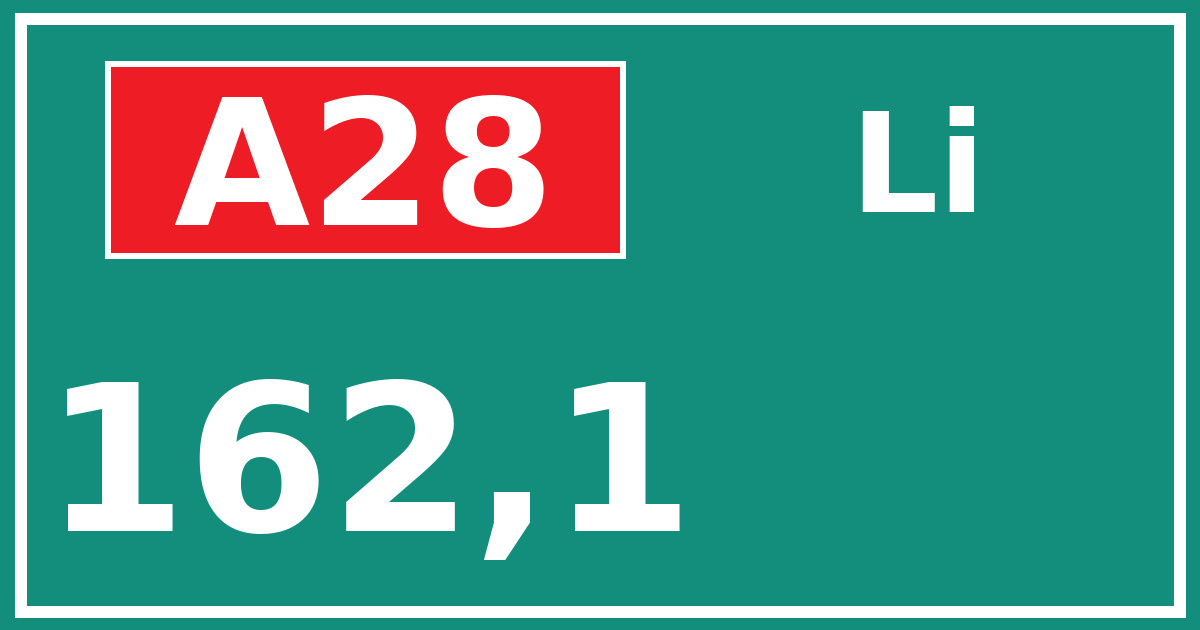 Hectometerbord A28 162,1 zijde Li