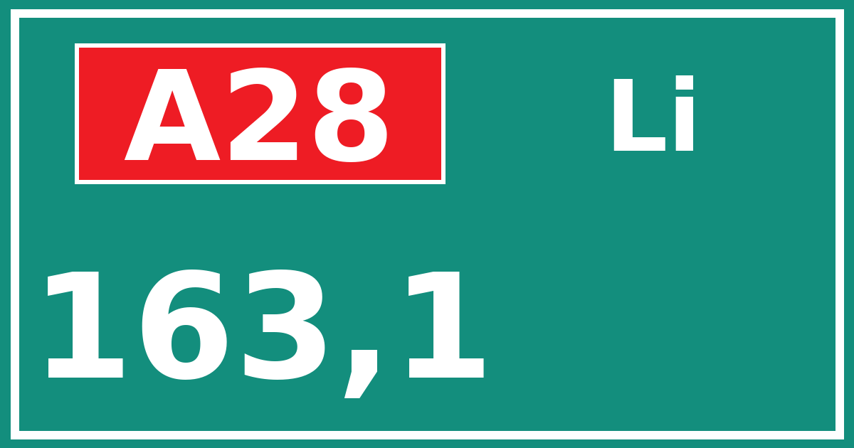 Hectometerbord A28 163,1 zijde Li
