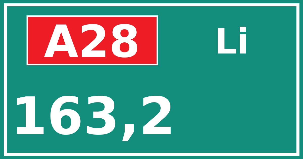 Hectometerbord A28 163,2 zijde Li