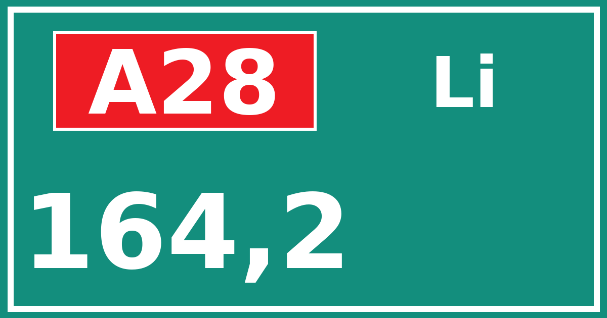Hectometerbord A28 164,2 zijde Li
