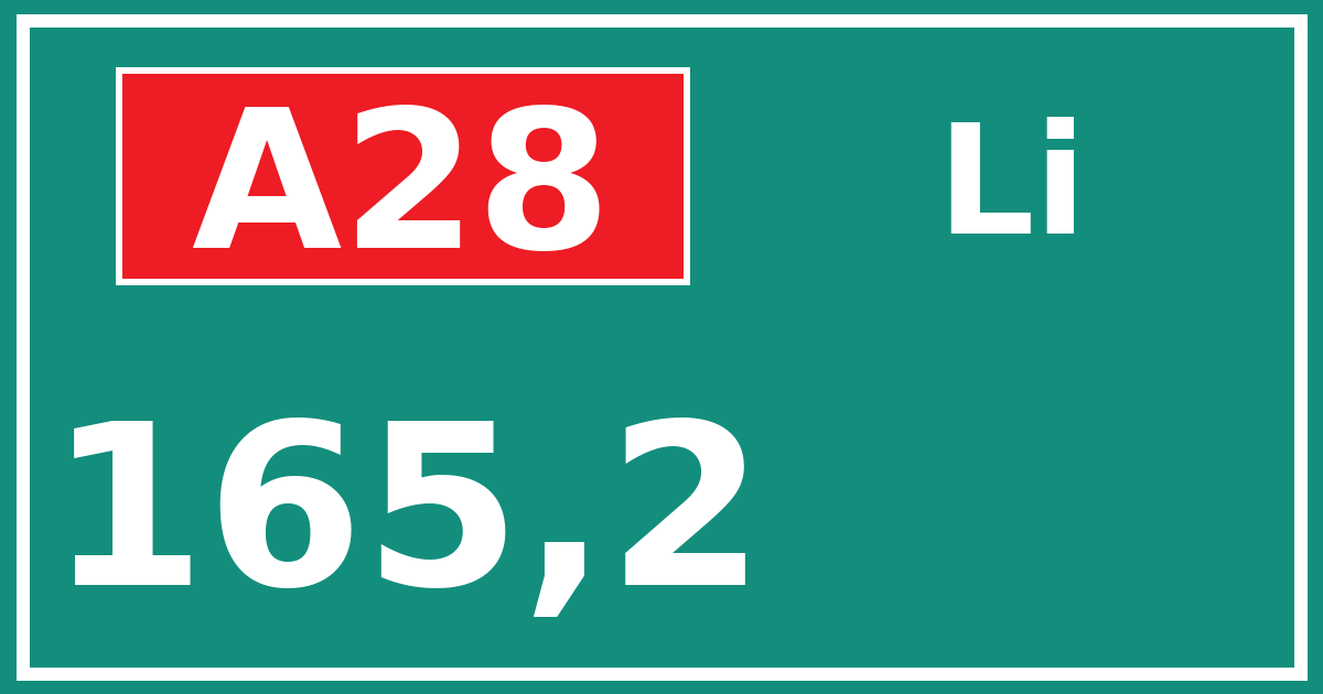 Hectometerbord A28 165,2 zijde Li