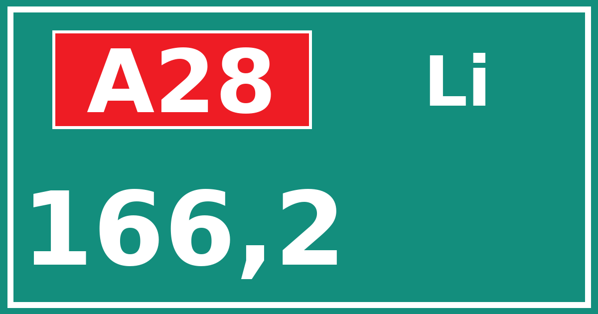 Hectometerbord A28 166,2 zijde Li