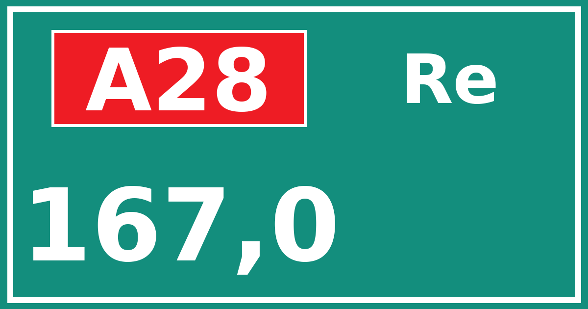Hectometerbord A28 167,0 zijde Re