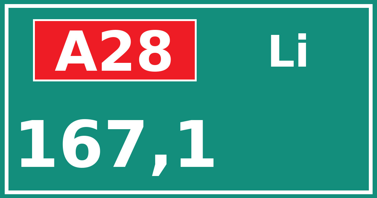 Hectometerbord A28 167,1 zijde Li