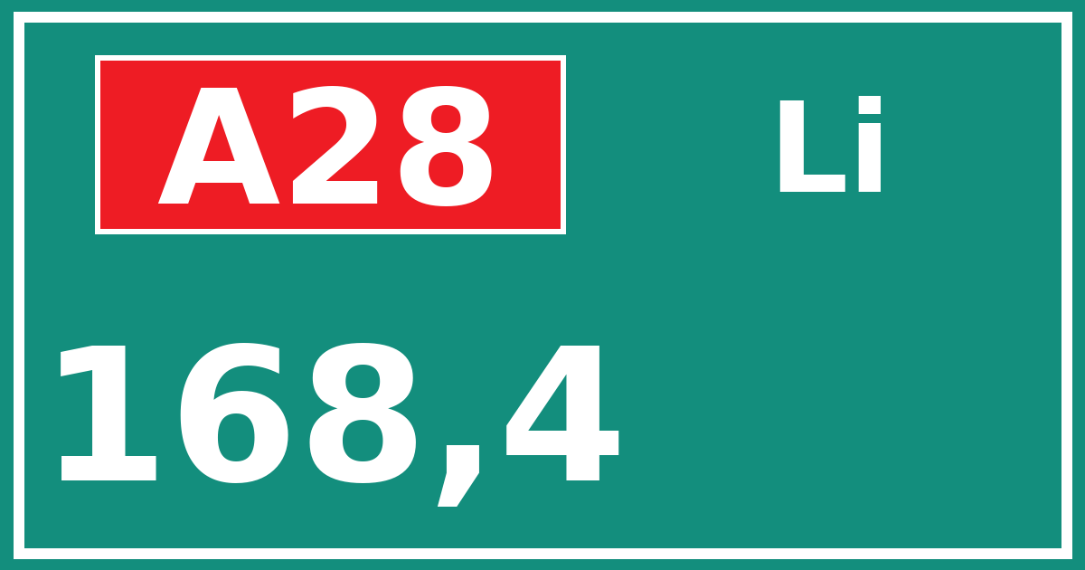 Hectometerbord A28 168,4 zijde Li