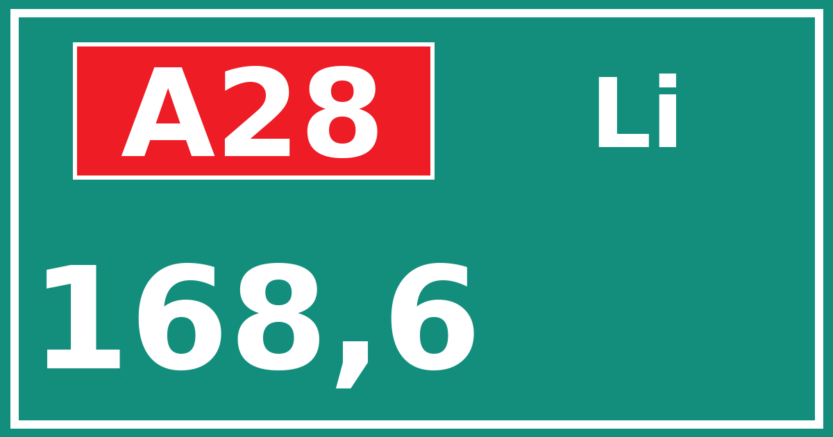 Hectometerbord A28 168,6 zijde Li