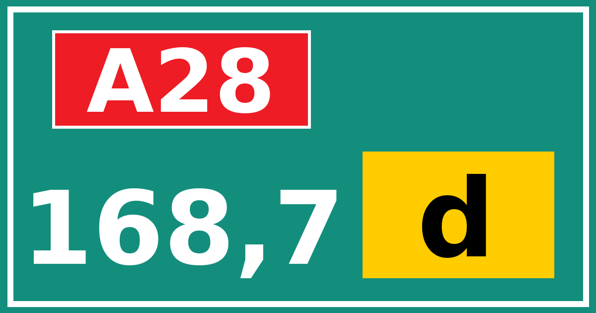 Hectometerbord A28 168,7 letter d