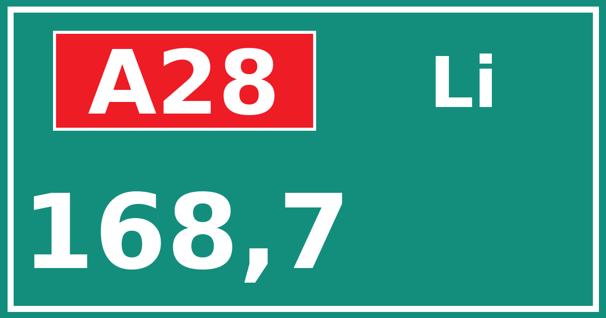Hectometerbord A28 168,7 zijde Li