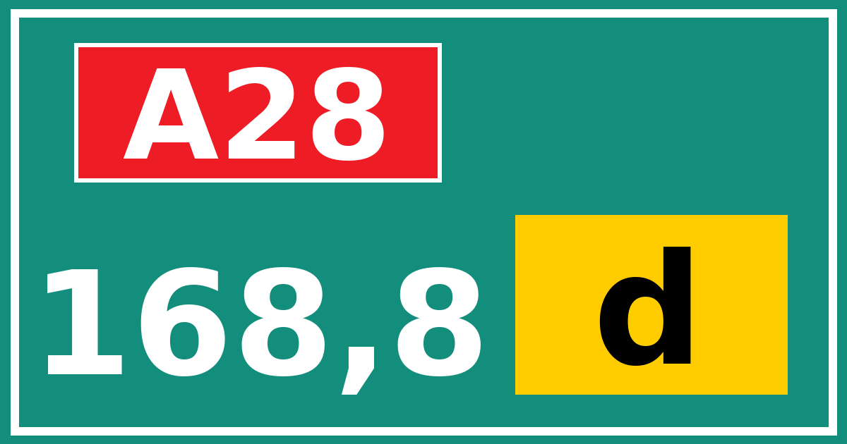 Hectometerbord A28 168,8 letter d
