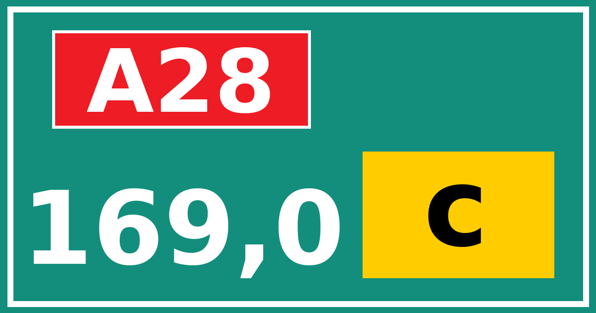 Hectometerbord A28 169,0 letter c