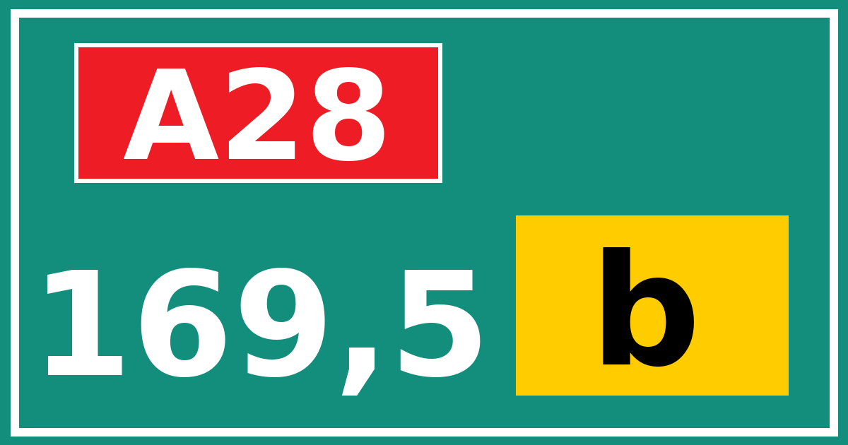 Hectometerbord A28 169,5 letter b