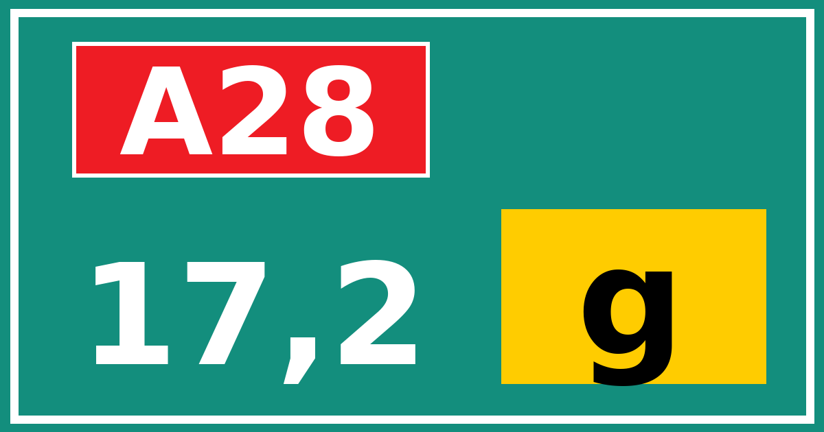 Hectometerbord A28 17,2 letter g