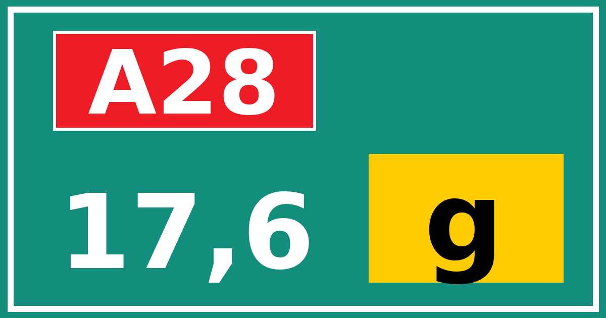 Hectometerbord A28 17,6 letter g
