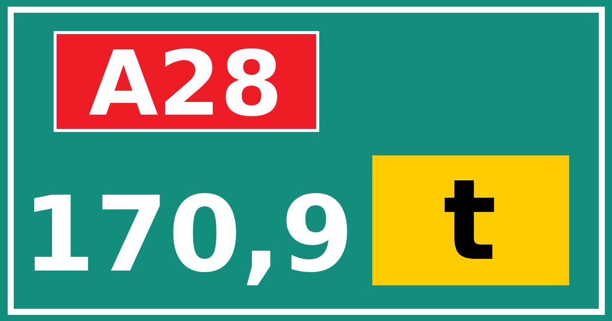 Hectometerbord A28 170,9 letter t