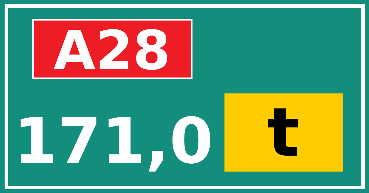 Hectometerbord A28 171,0 letter t