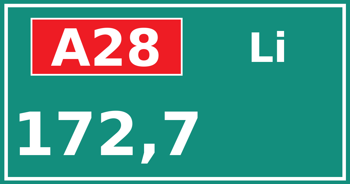 Hectometerbord A28 172,7 zijde Li
