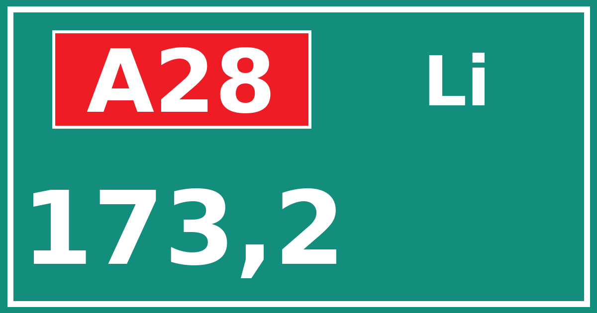 Hectometerbord A28 173,2 zijde Li