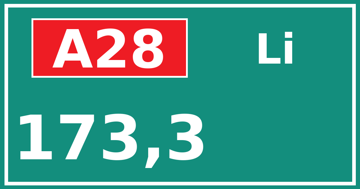 Hectometerbord A28 173,3 zijde Li