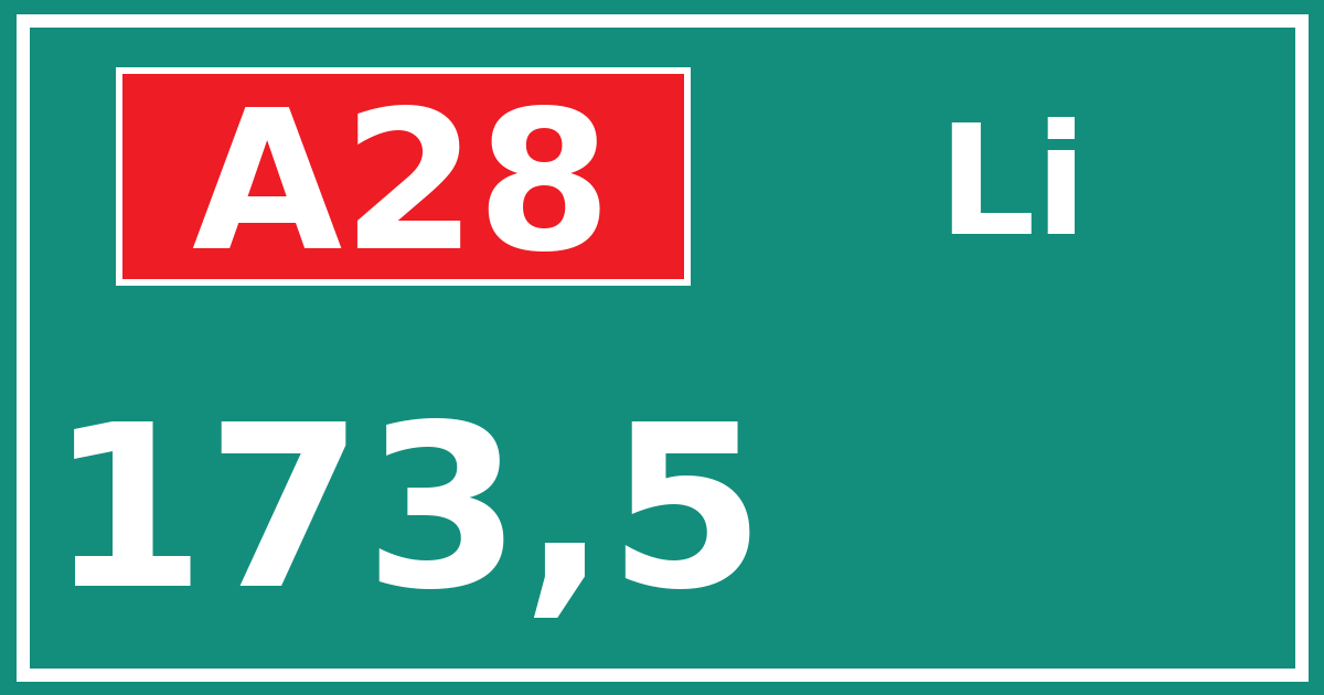 Hectometerbord A28 173,5 zijde Li