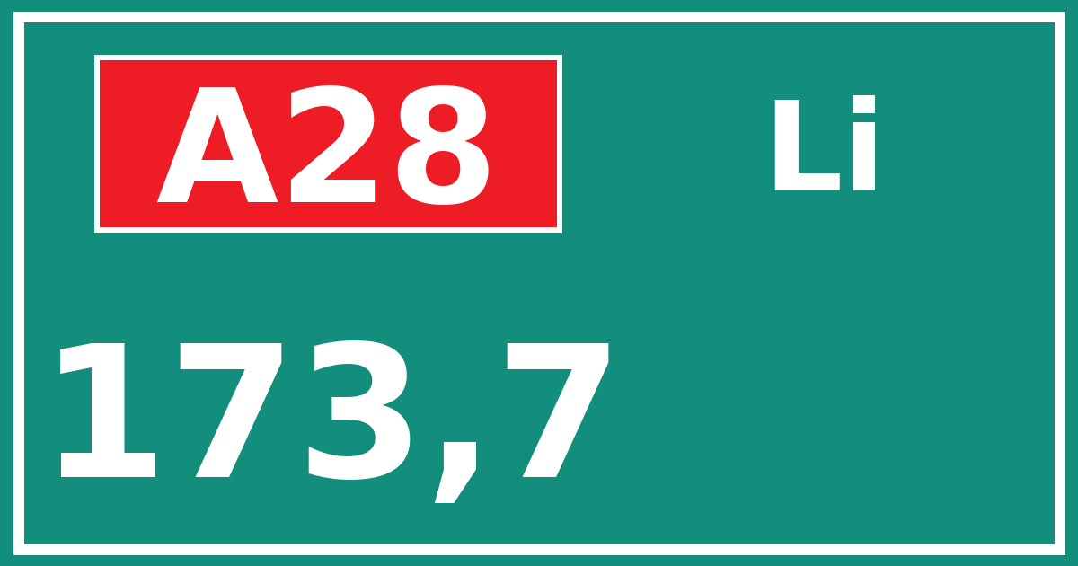 Hectometerbord A28 173,7 zijde Li