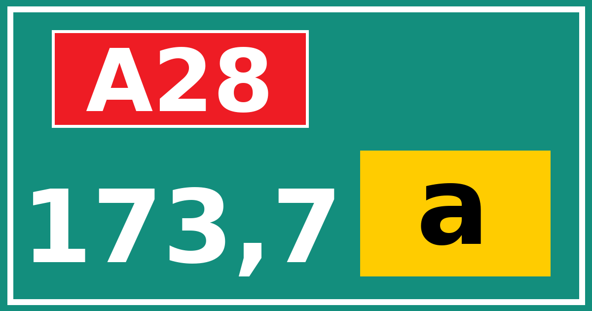 Hectometerbord A28 173,7 letter a