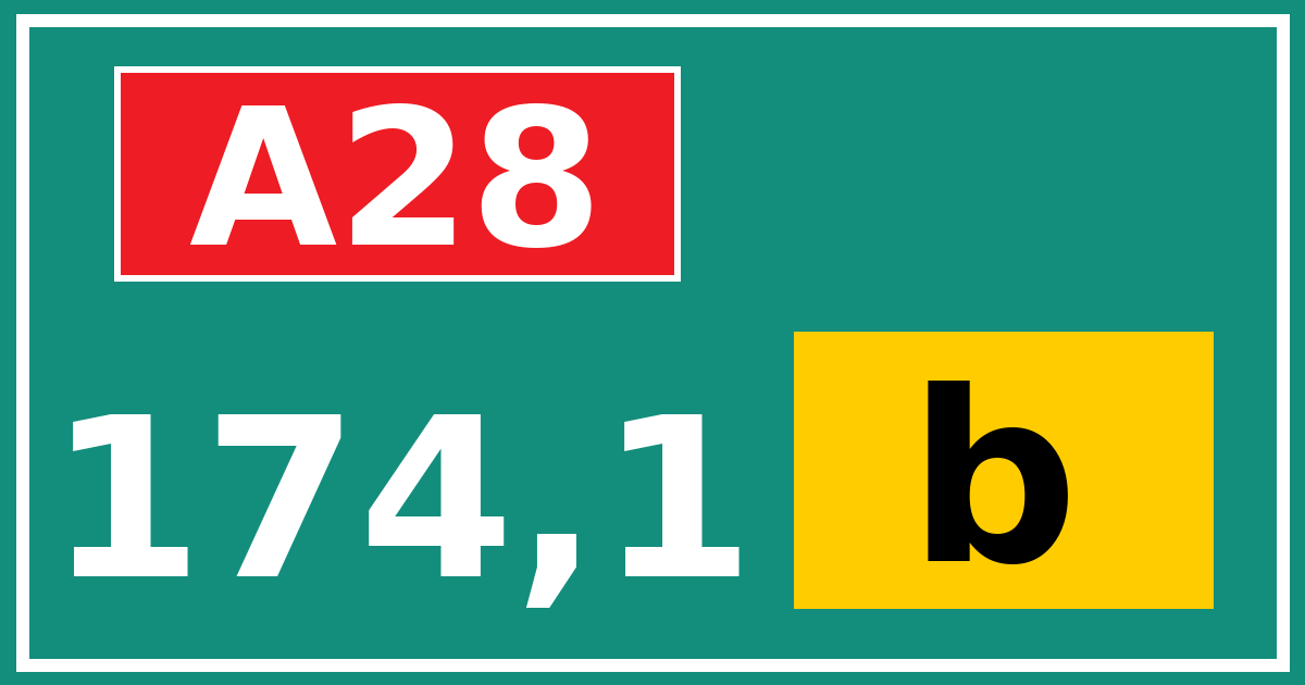 Hectometerbord A28 174,1 letter b