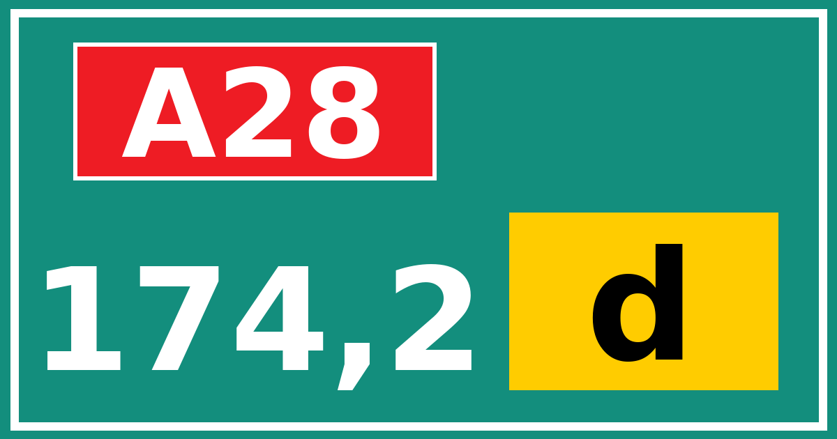 Hectometerbord A28 174,2 letter d